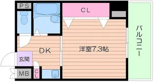 メロディーハイム美章園【7階】の間取り