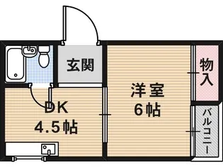 リバーヒル長居【3階】の間取り