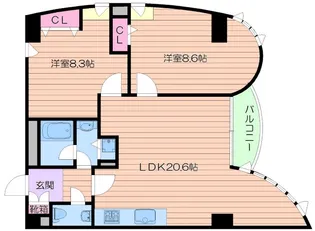 フォーラムあびこ駅前【6階】の間取り
