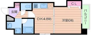 エスカーサ大阪阿倍野パークビュー【9階】の間取り