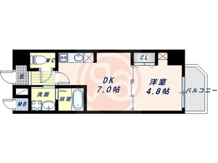 ベラジオ阿倍野【3階】の間取り