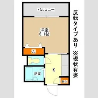 ハウスパーク長居【2階】の間取り