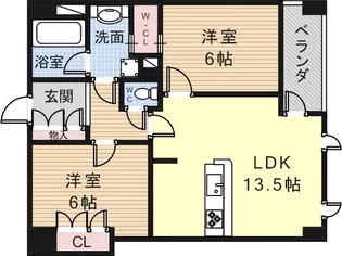 ショワジールタワー長居公園【3階】の間取り