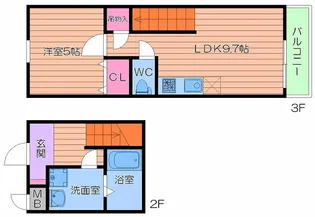 フジパレス谷町A棟【2階】の間取り