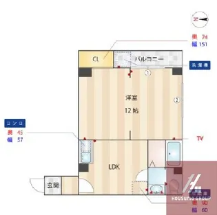 ベルコネクト北田辺【5階】の間取り