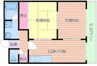 ルミエール住吉【2階】の間取り