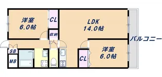 2LDKの間取り画像