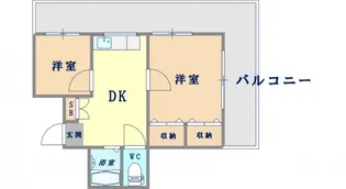 コーポイン美章園&河堀口【5階】の間取り
