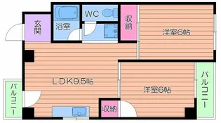ラカーサ上本町【5階】の間取り