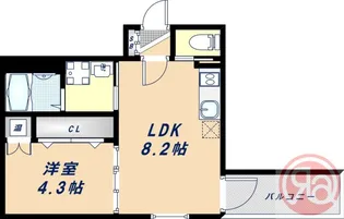 F ASECIA BECRUX【3階】の間取り