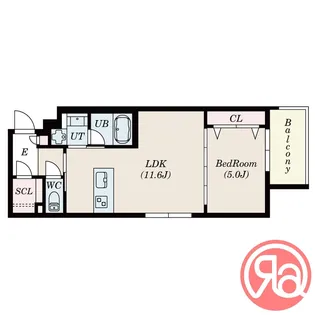 estageo北田辺【1階】の間取り