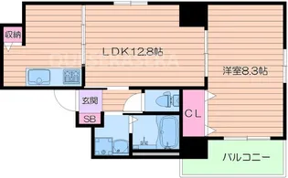 サラベルナール夕陽丘【7階】の間取り