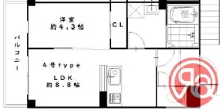 1LDKの間取り画像