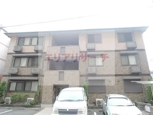 リッツ ハウスの画像