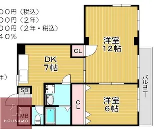 大下マンション【4階】の間取り
