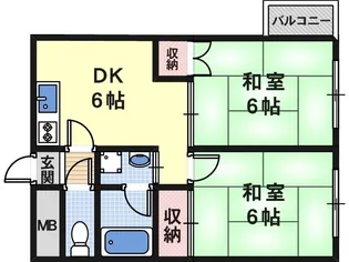 リバーヒル南田辺【4階】の間取り