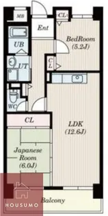 タウンコート城東【502号室】の外観