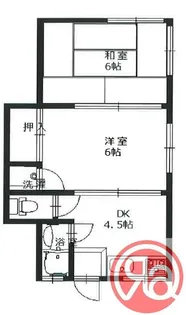 2DKの間取り画像