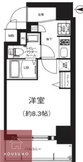 GRACE NORATH NISHITEMMA【11階】の間取り