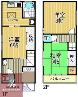 大阪府大阪市大正区南恩加島3丁目【一戸建】の間取り