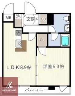 フローライト南森町【9階】の外観