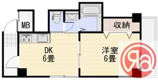 S.field長居【1階】の間取り
