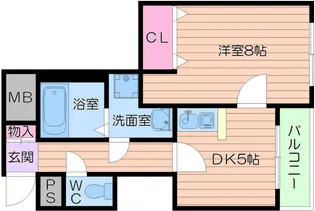 1DKの間取り画像