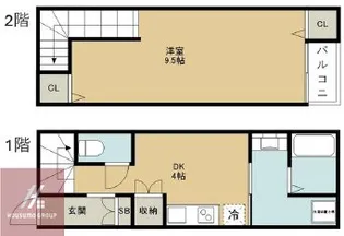大阪府大阪市城東区今福西4丁目【テラスハウス】の間取り