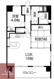 エスリード天満橋【6階】の間取り