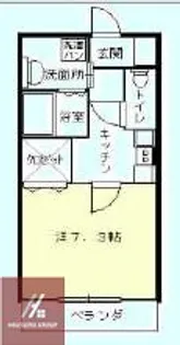 ヴィライイダⅡ【5階】の間取り