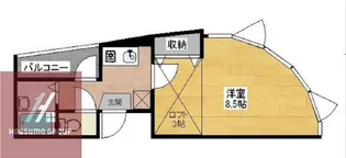 1Kの間取り画像