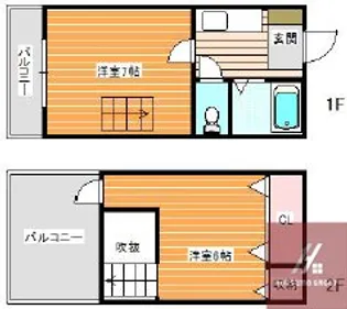 アベニュー岸里の間取り