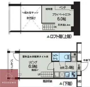 リセス大阪イースト【402号室】の間取り