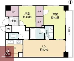 KDX堺筋本町レジデンス【14階】の間取り