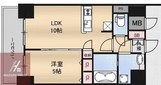 CAVANA梅田北【7階】の間取り