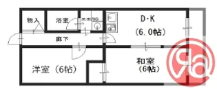 ポールドジ森ノ宮【8階】の間取り