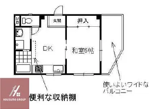 三光マンション【201号室】の間取り