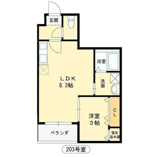 アバンティオエクラ【2階】の間取り
