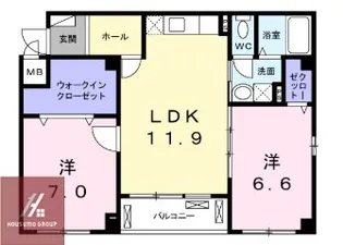 エテルノ・フィオーレ・プレミア【2階】の間取り
