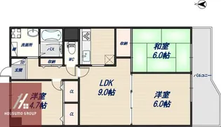 高倉グリーンマンション【6階】の間取り