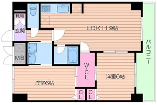 シャンピア西田辺【6階】の間取り