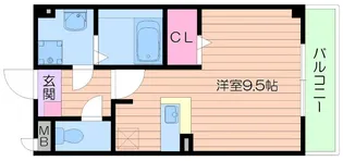 ジュネスO.C.U【1階】の間取り