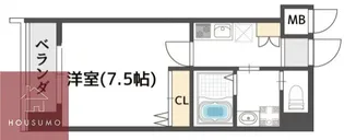 ウエンズ大阪城北【3階】の間取り