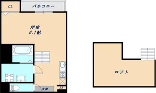 ハーモニーテラス墨江Ⅱ【2階】の間取り