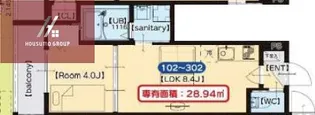 F asecia laso【102号室】の間取り