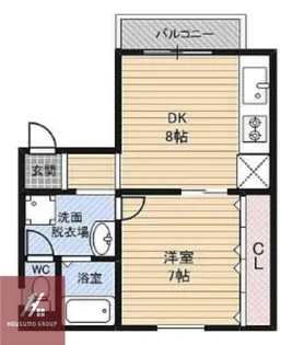 グランツ鴫野東【3階】の間取り