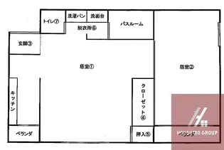 ヤマグチマンション【8階】の間取り