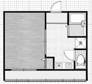 ハーベスト長居【6階】の間取り