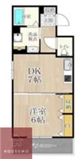 CITY SPIRE鶴見【6階】の間取り