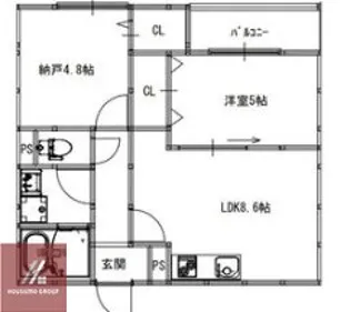 EIJU蒲生4丁目【202号室】の間取り